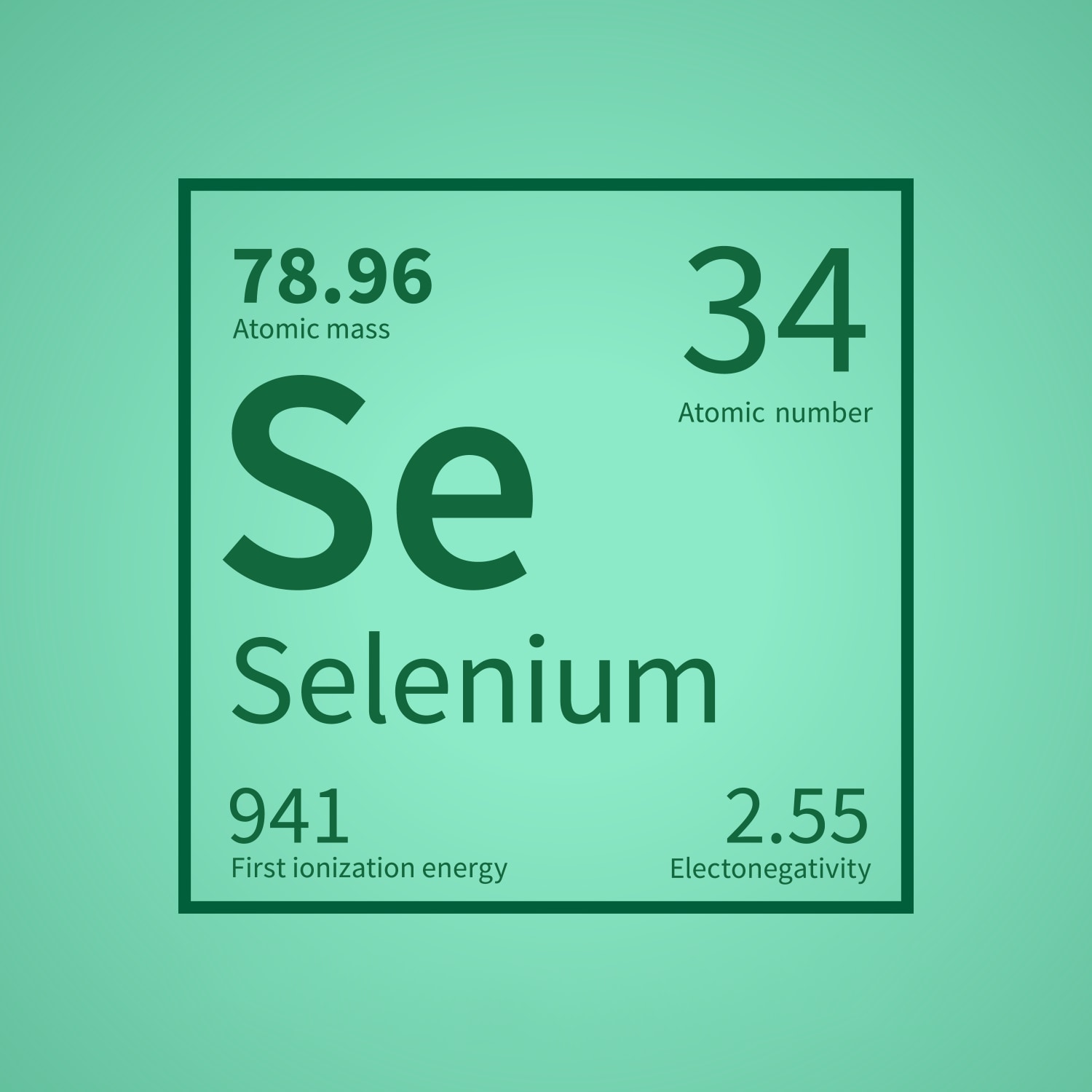 Does Selenium Support Javascript