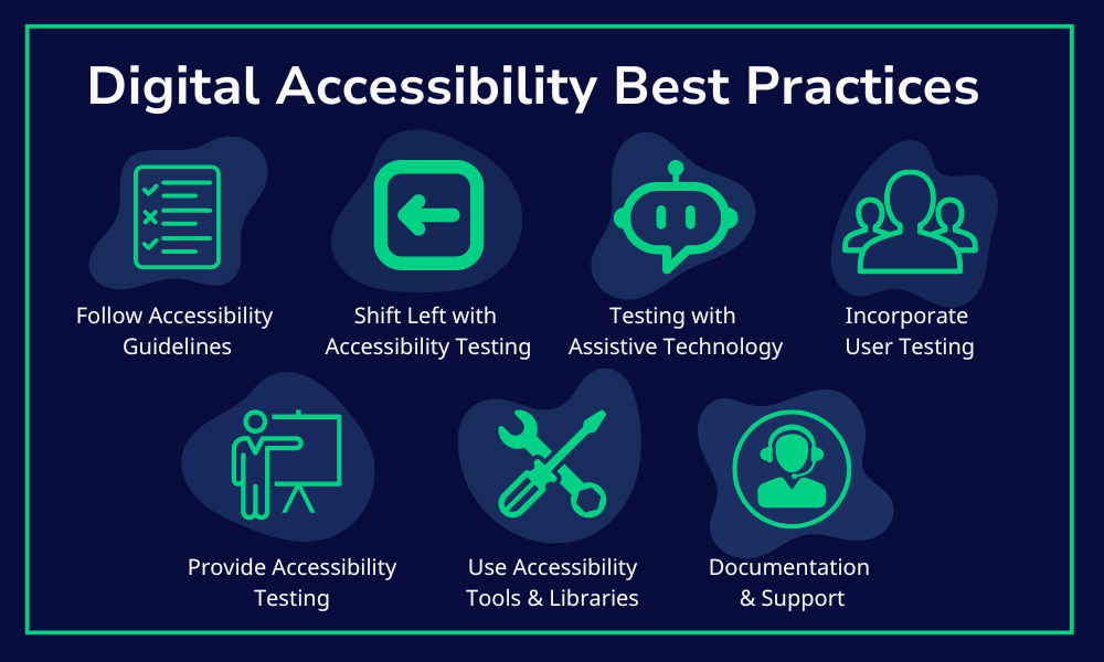 Infographic showing digital accessibility best practices. 