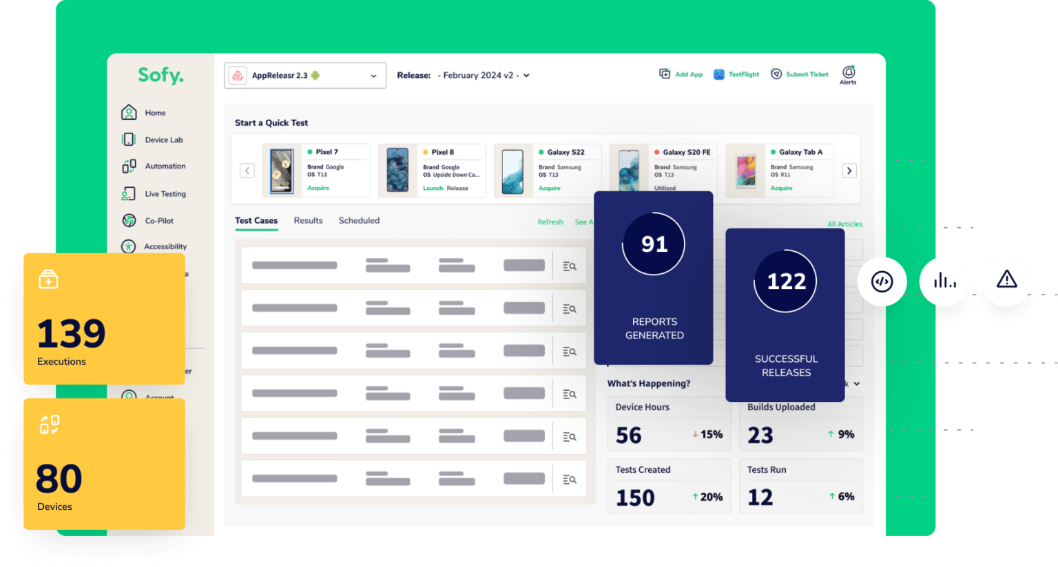 Sofy | The Revolutionary No-Code Testing Platform For Mobile