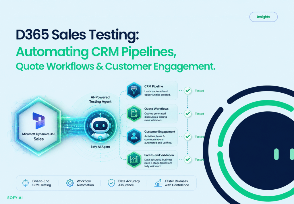 D365 Sales Testing Automating CRM Pipelines