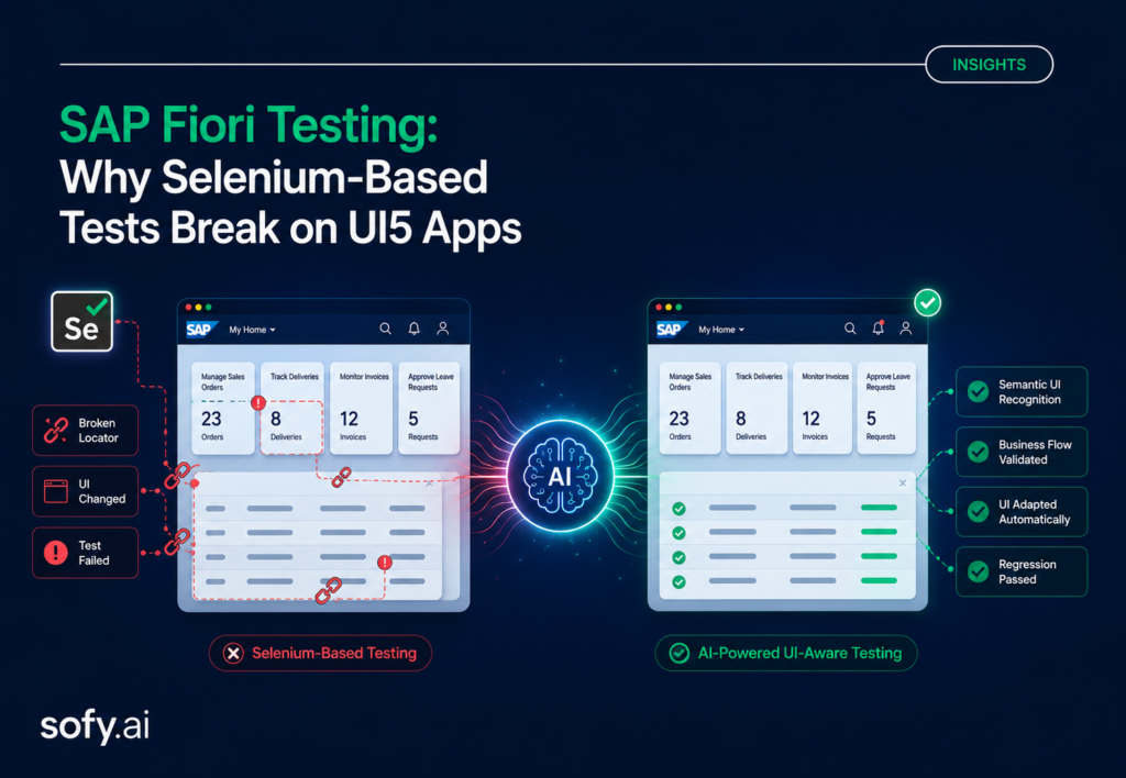 SAP Fiori Testing: Why Selenium-Based Tests Break on UI5 Apps