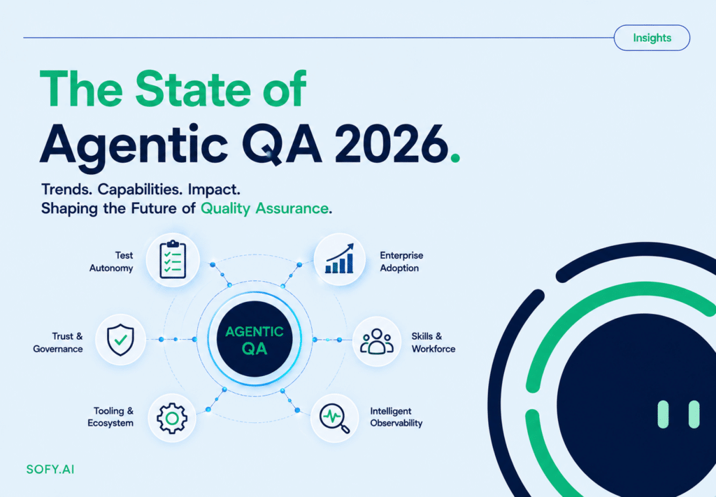 agentic testing QA trends